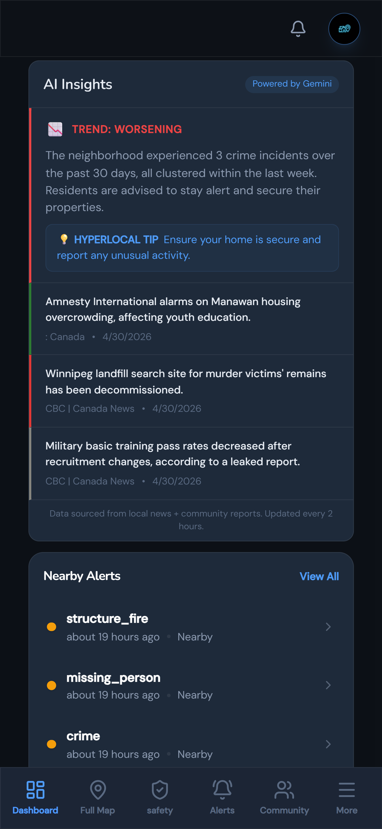 AI Intelligence
